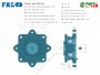 ZGKU_309_2S_02 ZGKU 309 2S csapágyblokk komplett  FKL BEARING (GASPARDO M43400468R)